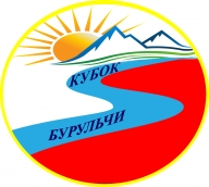 Кубок Бурульчи 2020